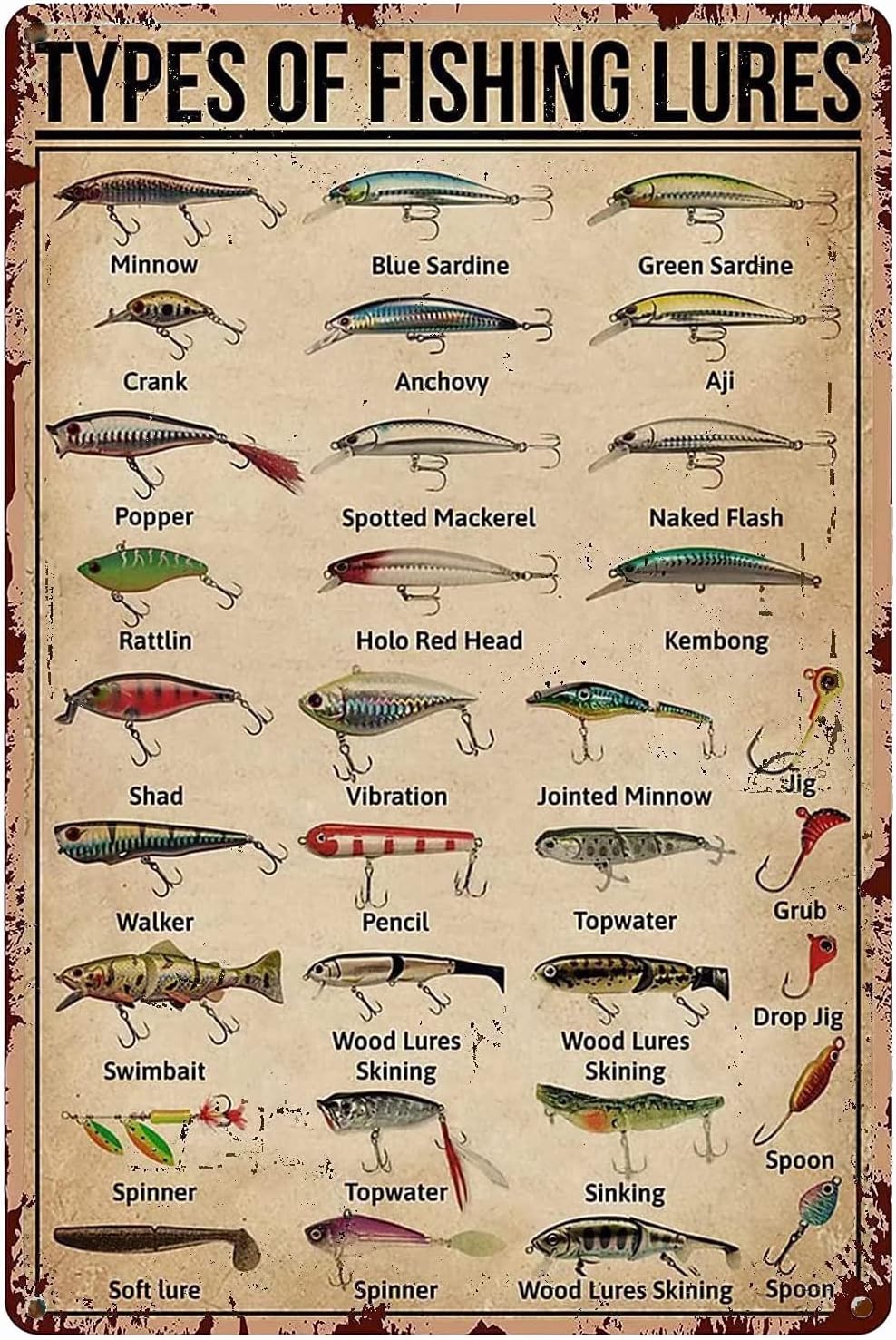 Home Bathroom Signs - 1d,TYPES OF FISHING LURES Knowledge Vintage