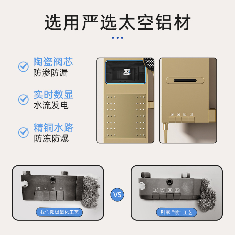Space-Gray Smart Digital Displ - đánh giá và giá Home For Bathroom