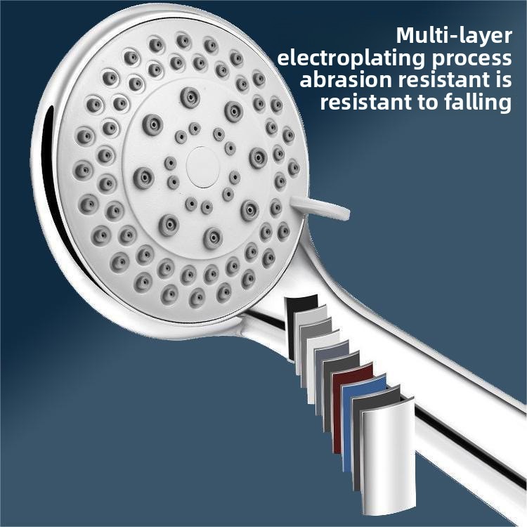 High Pressure Shower Head with - đánh giá và giá Home Bathroom Upgrades