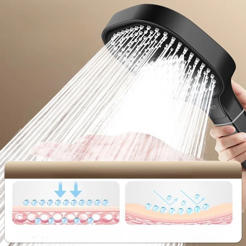 Large Panel Shower Head 13cm H - đánh giá và giá Home Bathroom Upgrades