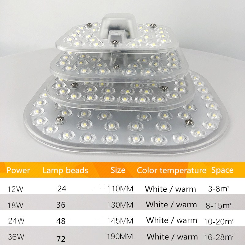 Ceiling Lamp Led Module Square - đánh giá và giá Home Bathroom Upgrades