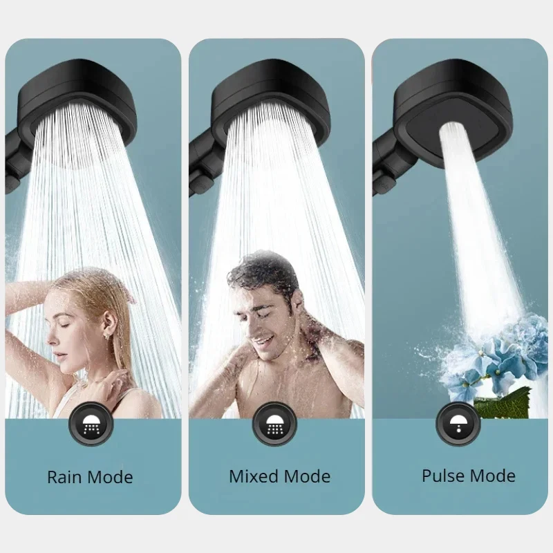 High Pressure Shower Head 3 Mo - đánh giá và giá Home Bathroom Upgrades