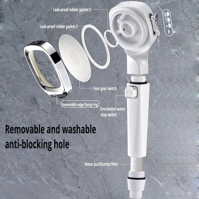 High Pressure Shower Head 3 Mo - đánh giá và giá Home Bathroom Upgrades