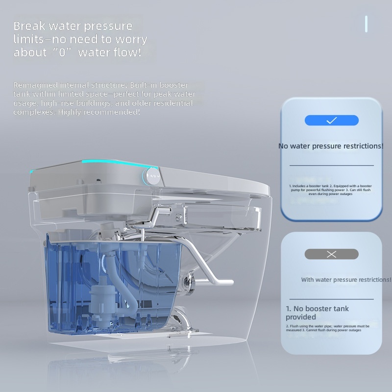 Smart Toilet, Pink, All-in-1 A - đánh giá và giá Home For Bathroom