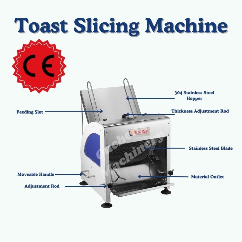 Automatic Toast Slicing Machin - đánh giá và giá Home Kitchen & Bathroom
